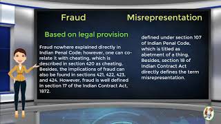 What is Difference Between Fraud amp Misrepresentation [upl. by Gill]